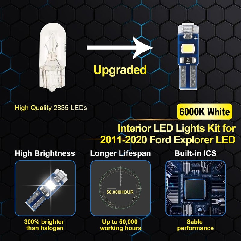 EASY EAGLE 11Pcs Car Interior Lights: Super Bright Bulbs for 2011 2012 2013 2014 2015 2016 2017 2018 2019 2020 Explorer 6000K White LED Lighting Package Kit Includes Light Accessories Install Tool - Image 3